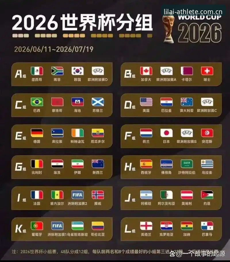 利来体育安卓安装对比 U17世界杯抽签揭晓后,我在利来体育平台上的深度观察与实战心得