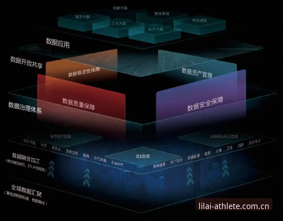 利来体育注册入口 掌握利来体育注册入口的5个关键步骤,轻松开启数据分析新体验