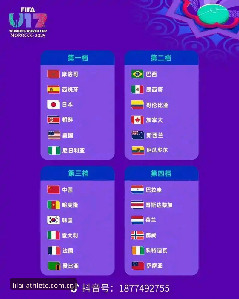 利来体育安卓安装对比 U17世界杯抽签揭晓后,我在利来体育平台上的深度观察与实战心得